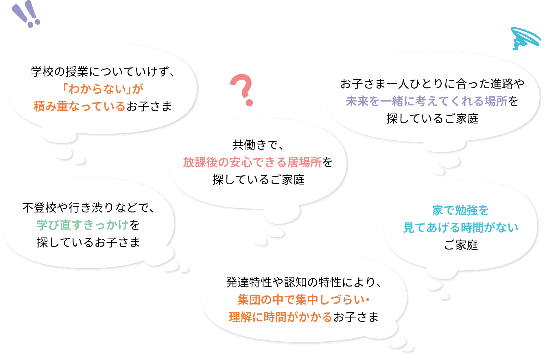 『with』は、“教える”ではなく、“支える”塾です。